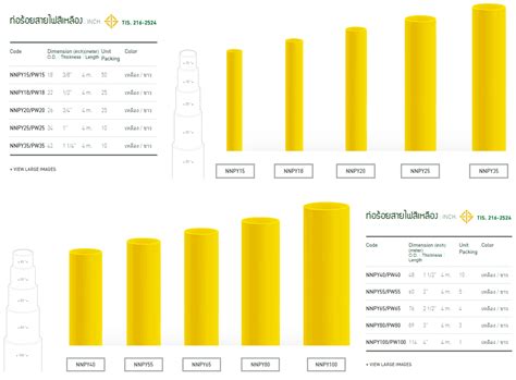 ท่อร้อยสายไฟ Pvc สีเหลือง ขนาดต่างๆ หุน Nano Pipe Zong Electric ซ้ง