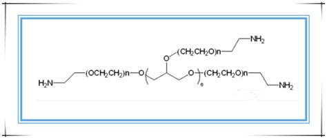 8 Arm PEG NH2 8 Arm PEG amine 八臂 聚乙二醇 氨基多肽可用来修饰多肽 哔哩哔哩