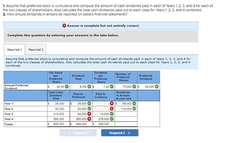 Solved Tableau DA 13 2 Static Exercise Dividends On Chegg