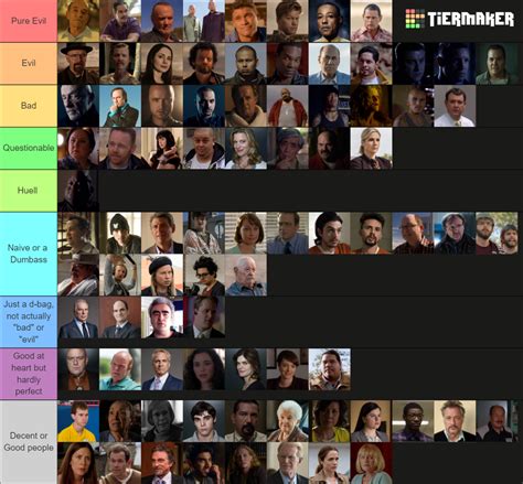 Breaking Bad Universe Morality Tier List X Post Rbreakingbad Rbettercallsaul