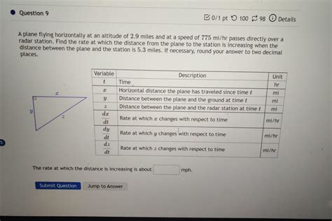 Solved A Plane Flying Horizontally At An Altitude Of Chegg