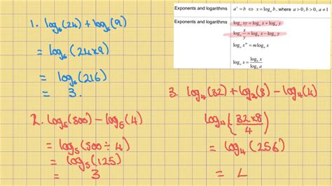 Logarithms And Solving Logarithmic Equations Youtube