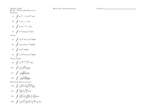 Integrals Of Trigonometric Functions Lesson Plans And Worksheets Lesson Planet