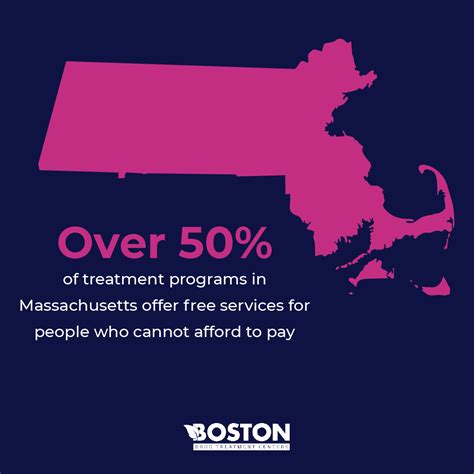 Free Rehabs In Massachusetts Boston Drug Treatment Centers