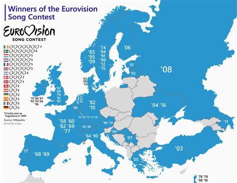 Winners of the Eurovision Song Contest : r/europe