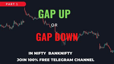 How To Predict Gap Or Gap Down Gap Up And Gap Down In Nifty Bank