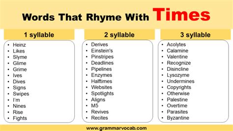 Words That Rhyme With Times Grammarvocab