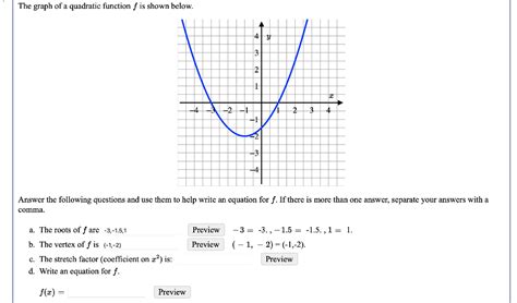 Solved The Graph Of A Quadratic Function F Is Shown Below Chegg