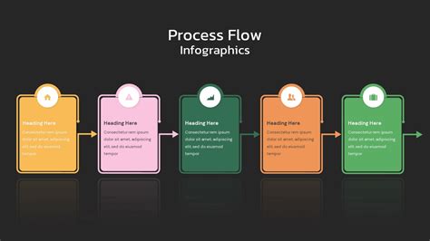 Process Flow Infographics For Powerpoint Slidebazaar 3536 Hot Sex Picture