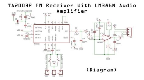 Simple Fm Receiver Schematic Diagram Fm Radio Receiver Circu