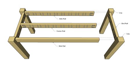 Cedar Patio Table Kreg Tool