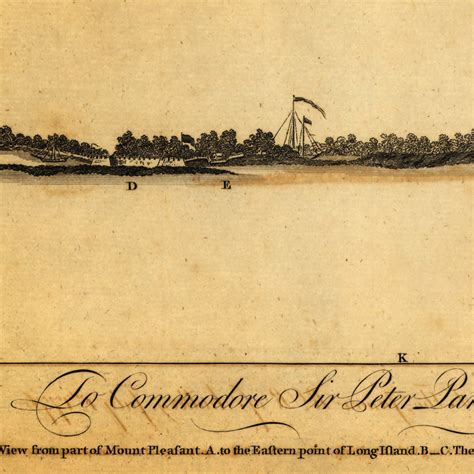 View Of Charleston Battle Of Sullivans Island 1776