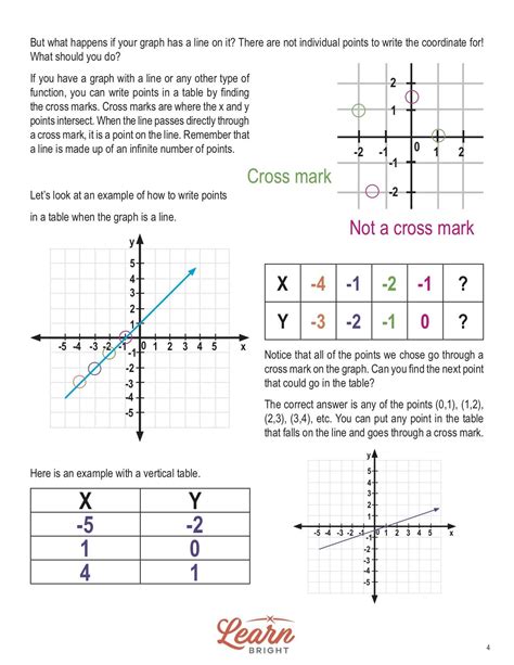 Representing Algebraic Relationships in Tables and Graphs ...