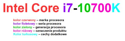 Jak Czyta Oznaczenia Procesor W Intel Ekspert Ceneo