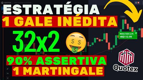 QUOTEX ESTRATÉGIA INÉDITA M1 TA ME FAZENDO GANHAR MUITO ESTRATEGIA