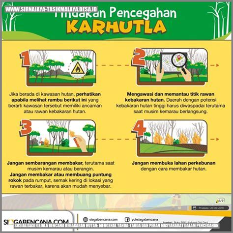 Sosialisasi Gejala Bencana Kebakaran Hutan Mengenal Tanda Tanda Dan