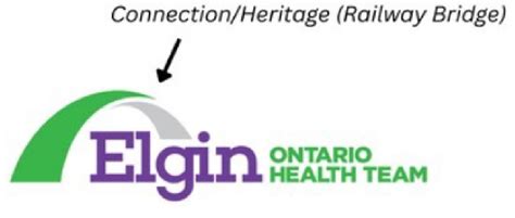 Brand Story Elgin Ontario Health Team