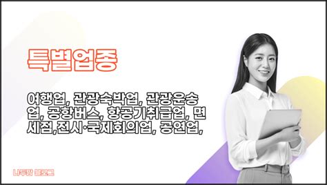 2021년 사업주 지원제도 무급 휴업 휴직 긴급 고용유지지원금 조건 및 신청방법 네이버 블로그