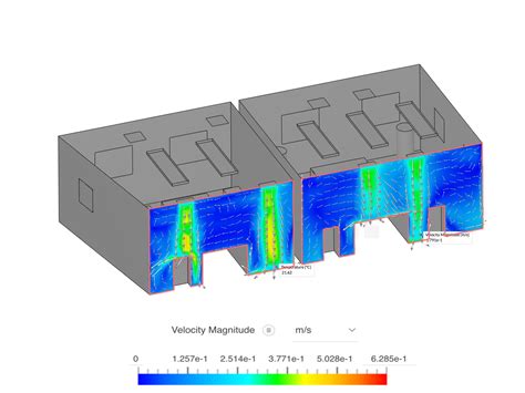 Energy Simscale Project Library Page