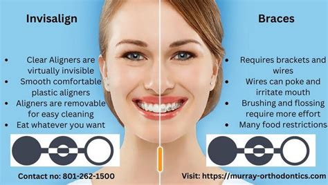 Invisalign Vs Braces Murray Orthodontics By Orthodonticss On Deviantart