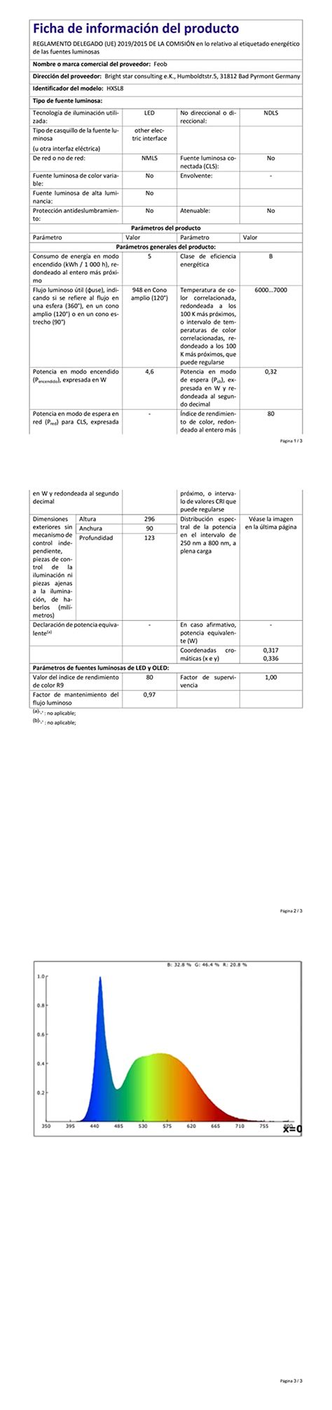 Intelamp Foco Solar Exterior Luz Solar Exterior Focos Led Exterior