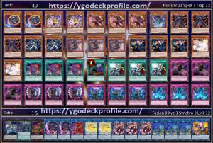 Unchained Deck Yu Gi Oh Tcg Meta Profiles