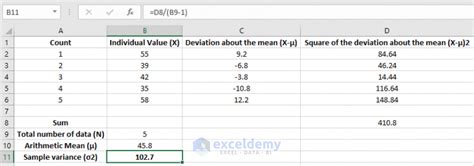 How To Calculate Variance In Excel Easy Guide Exceldemy