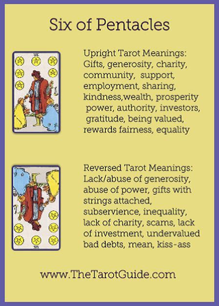 Six Of Pentacles Tarot Flashcard Showing The Best Keyword Meanings For