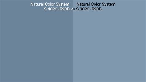 Natural Color System S 4020 R90B Vs S 3020 R90B Side By Side Comparison