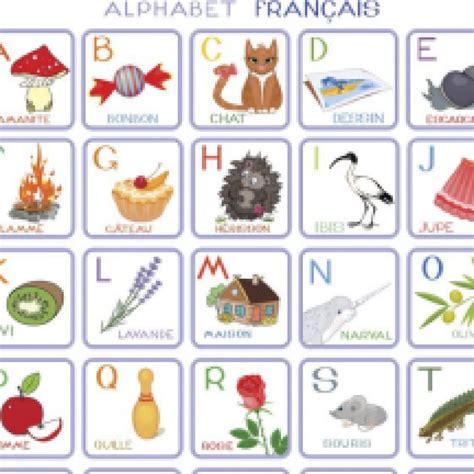 200+ Easy French Words for Kids [+ Tips on How to Memorize Vocabulary Quickly] | LingoCircle