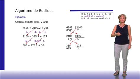 Algoritmo De Euclides Upv Youtube