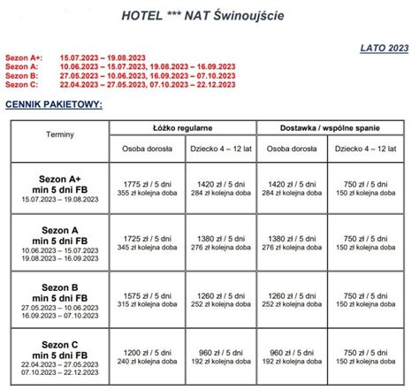 Winouj Cie Wczasy Wypoczynkowe W Hotelu Nat Rybniczanka Biuro