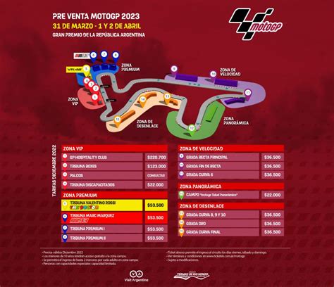 Tarifas para el MotoGP 2023 Autódromo Internacional Termas de Río Hondo