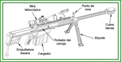 Fusil De Francotirador Barrett M Ecured