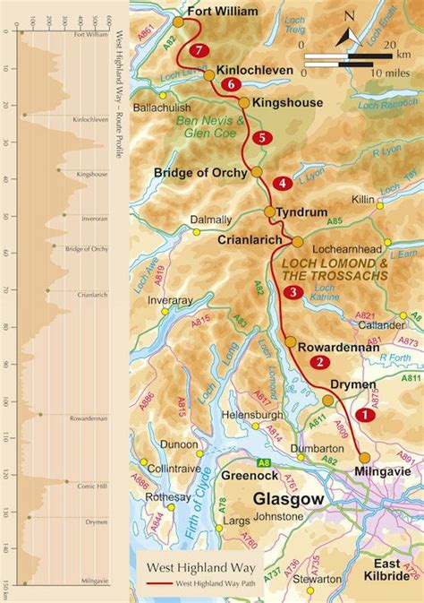 West Highland Way Hinweise Tipps Vorbereitung Wildnis Wandernde