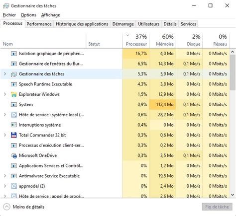 Windows 10 Gestionnaire Des Tâches Médiaforma