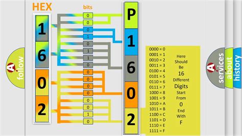 DTC Volkswagen P1602 Short Explanation - YouTube