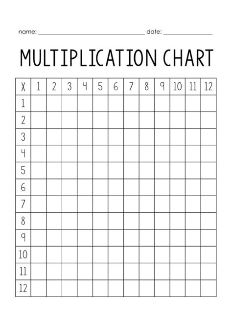 Multiplication Table Fill In Worksheets Printable Worksheets