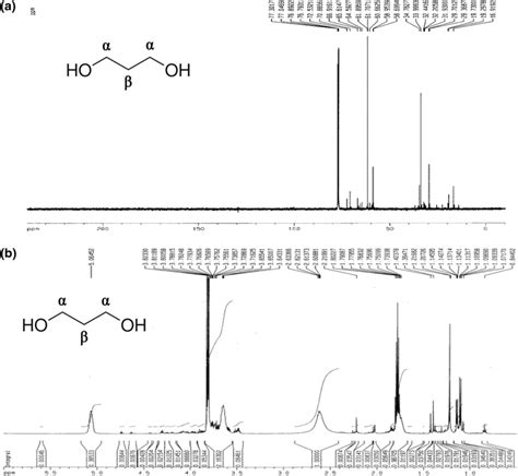 H Nmr A And C Nmr B Spectrograms Of Purified Intracellular