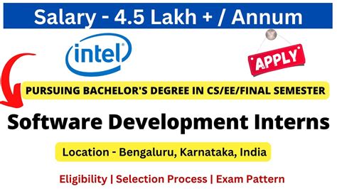 Intel Off Campus Drive For Fresher 2024 Software Development Interns