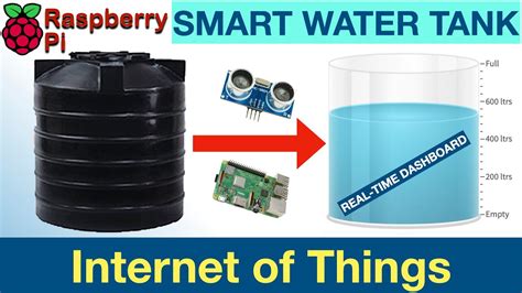 Iot Project Smart Water Tank With Real Time Dashboard Home