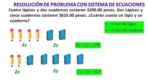 CÓMO RESOLVER PROBLEMAS DE LA VIDA COTIDIANA UTILIZANDO SISTEMA DE