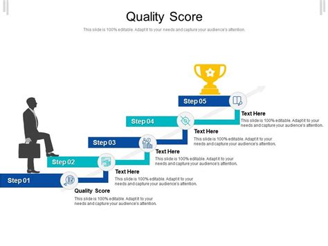 Quality Score Ppt Powerpoint Presentation Inspiration Infographics Cpb Powerpoint Slides