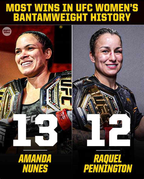 Raquel Penningtons Big Win At Ufc 297 Inched Her Closer To The Top Of The Record Books 📈📚 Rwmma