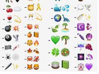 Idee Su Emoji Emoji Citazioni Instagram Storie Di Instagram