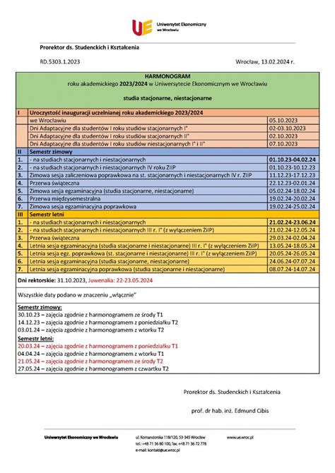 Harmonogram Roku Akademickiego Dydaktyka Studenci Uniwersytet