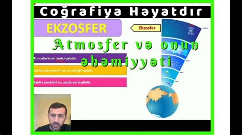 Atmosfer V Onun H Miyy Ti Troposfer Stratosfer Mezosfer Termosfer