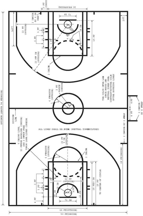 Basketball Court Dimensions | Nba basketball court, Outdoor basketball ...