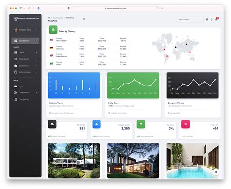 Best React Admin Dashboard Templates