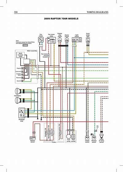 Yamaha 700 Wiring Diagram Wiring Diagram Wire Rhino